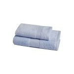 set-asciugamani-solotuo-ceruleo-75